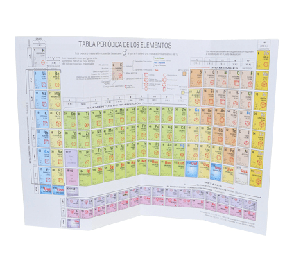 TABLA PERIODICA MC 